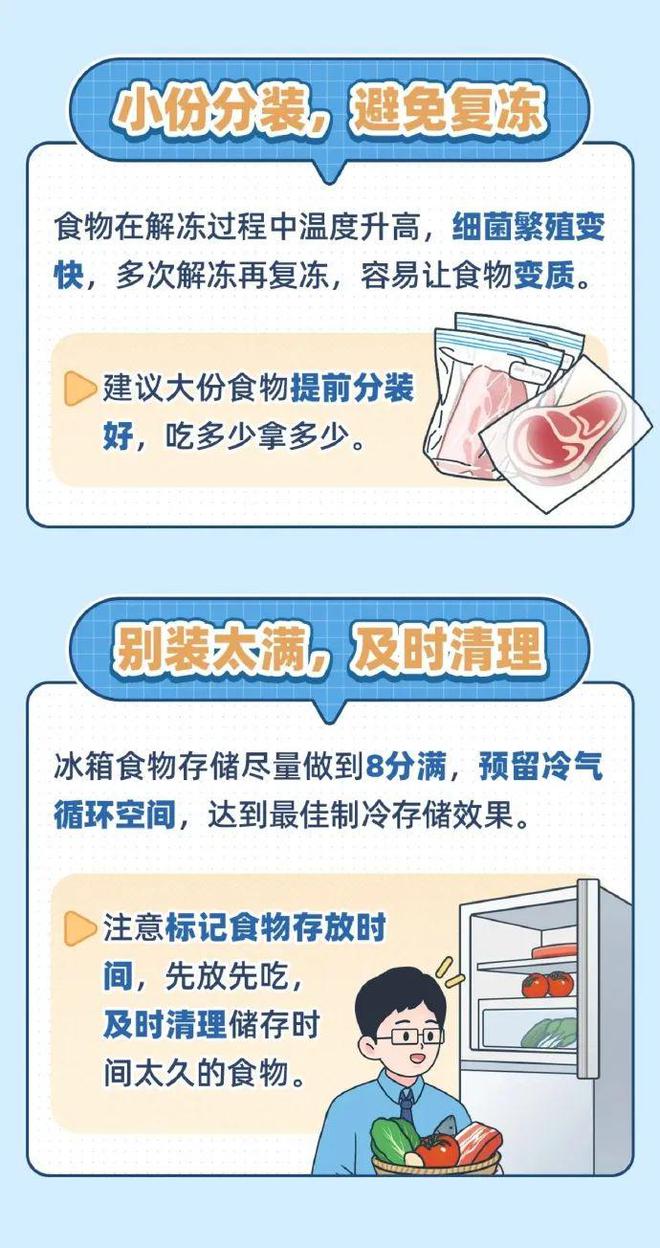 箱塞太满食物更容易变质爱游戏app手机版冰